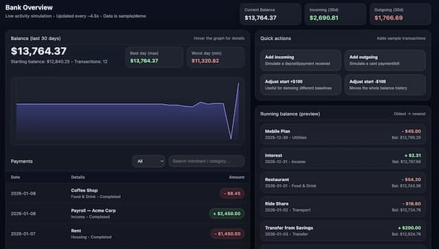 AI generated website 4