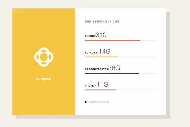 AI generated website 7