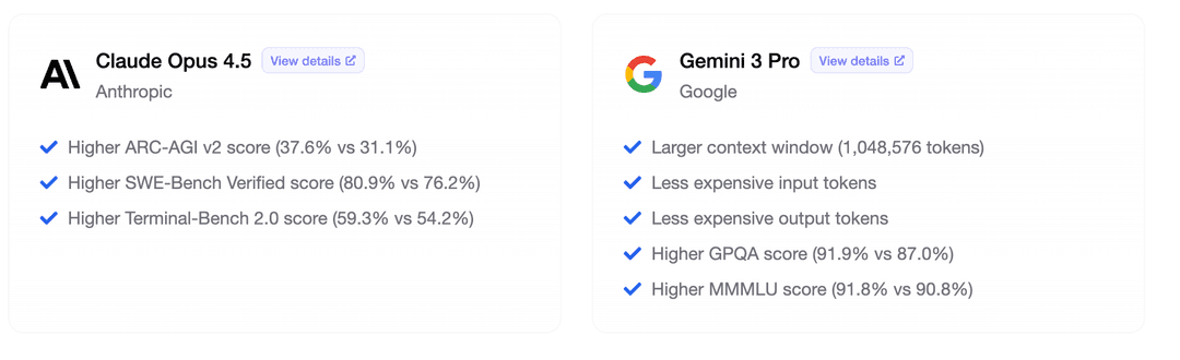 Claude Opus 4.5 vs Gemini 3 Pro: Complete AI Model Comparison 2025