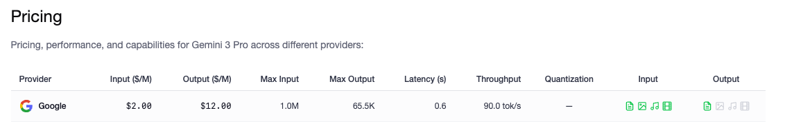 Gemini 3 Pro Pricing