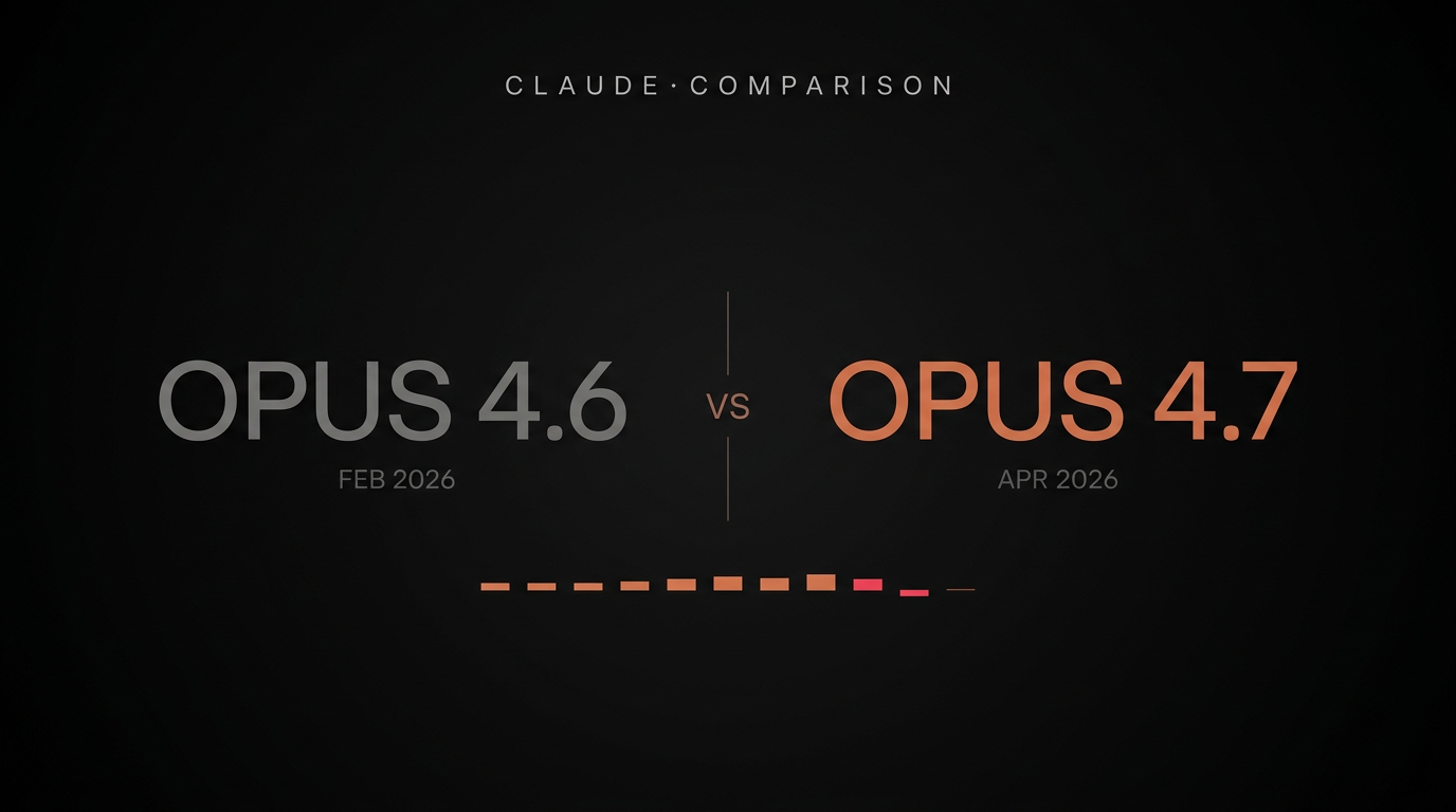 Claude Opus 4.7 vs Opus 4.6