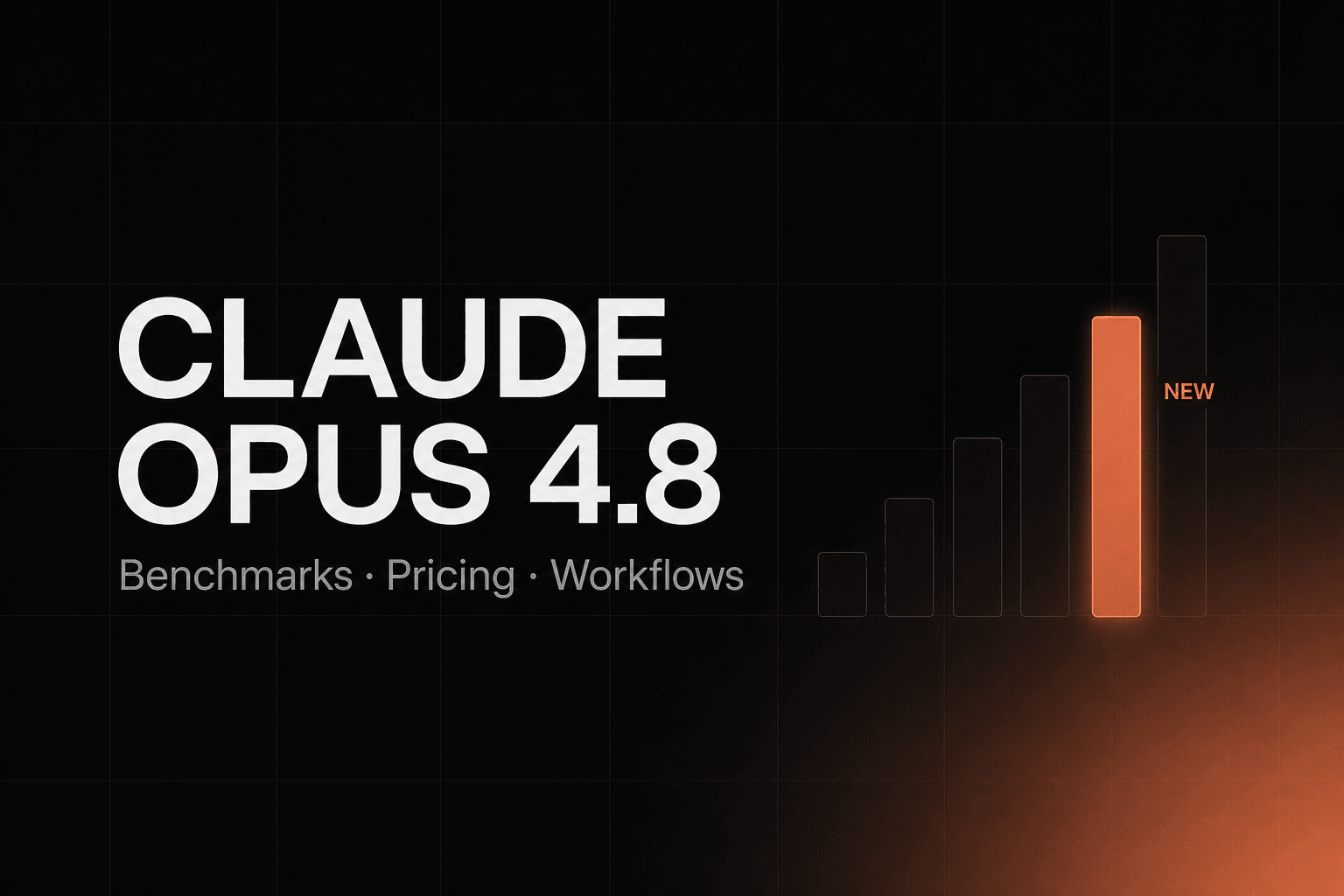 Claude Opus 4.8 Release, Benchmarks And More