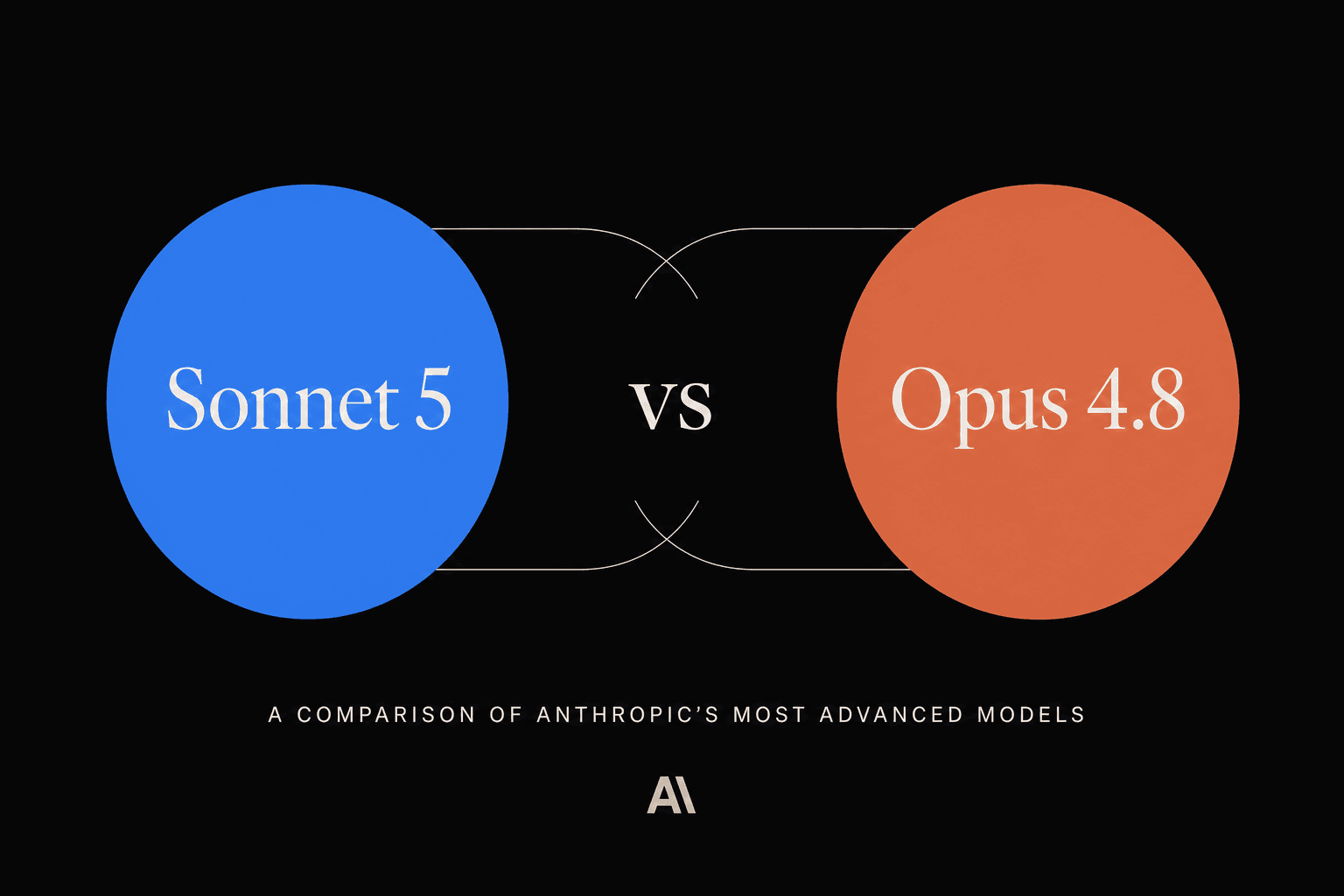 Claude Sonnet 5 vs Claude Opus 4.8: The Complete Comparison
