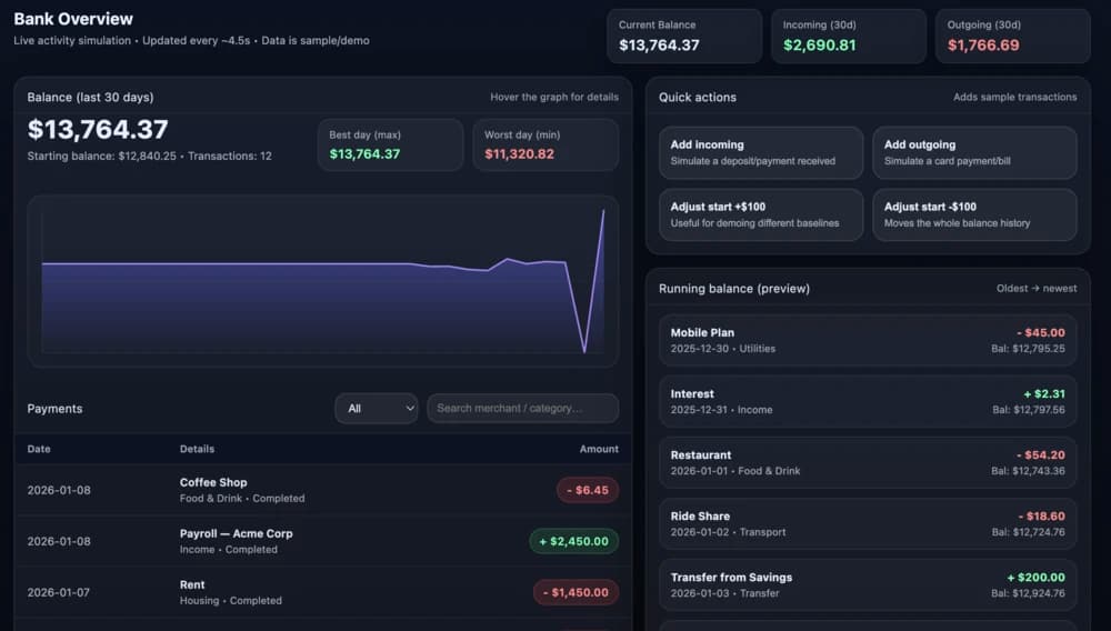 Responsive banking dashboard generated in the Coding Arena