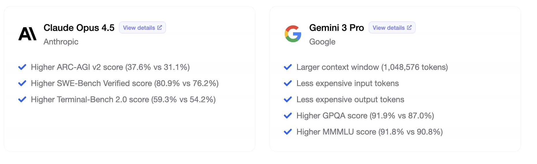 Claude Opus 4.5 vs Gemini 3 Pro Key Takeaways